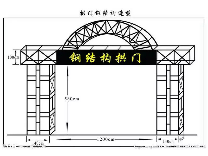 门头